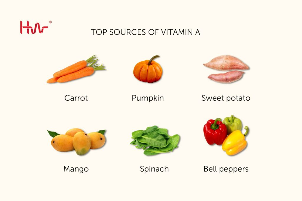 Vitamin A