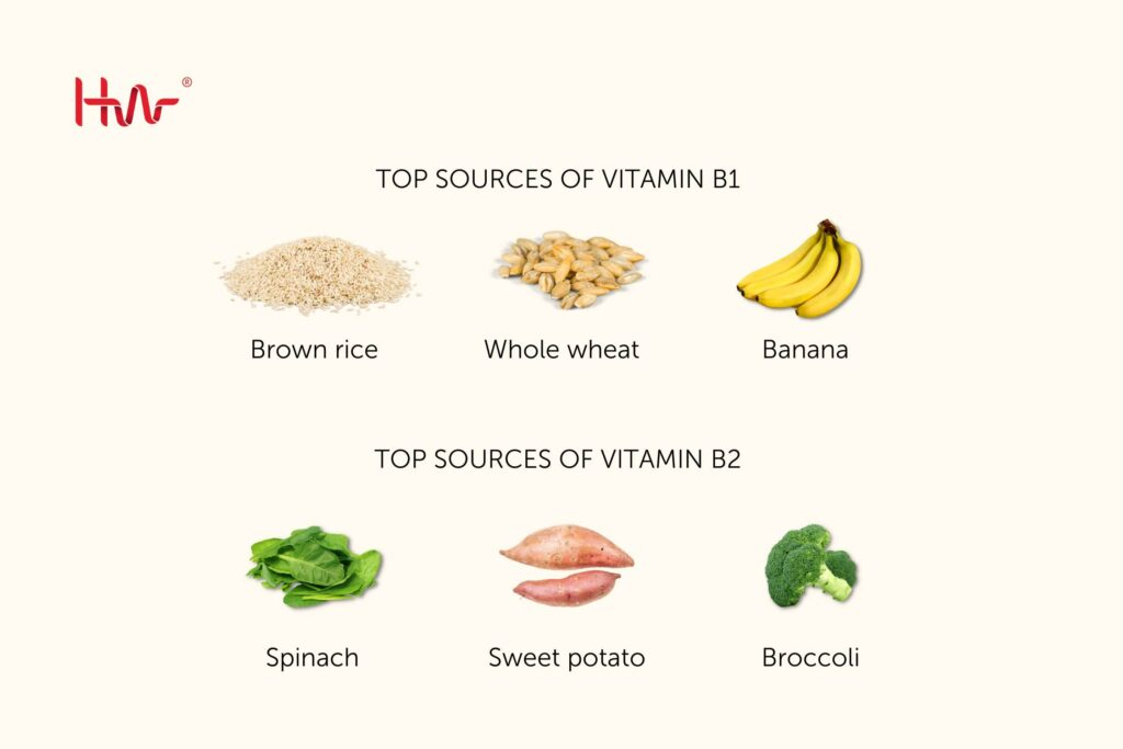 Vitamins B1 and B2