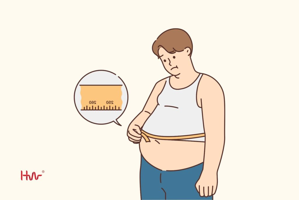What exactly is obesity